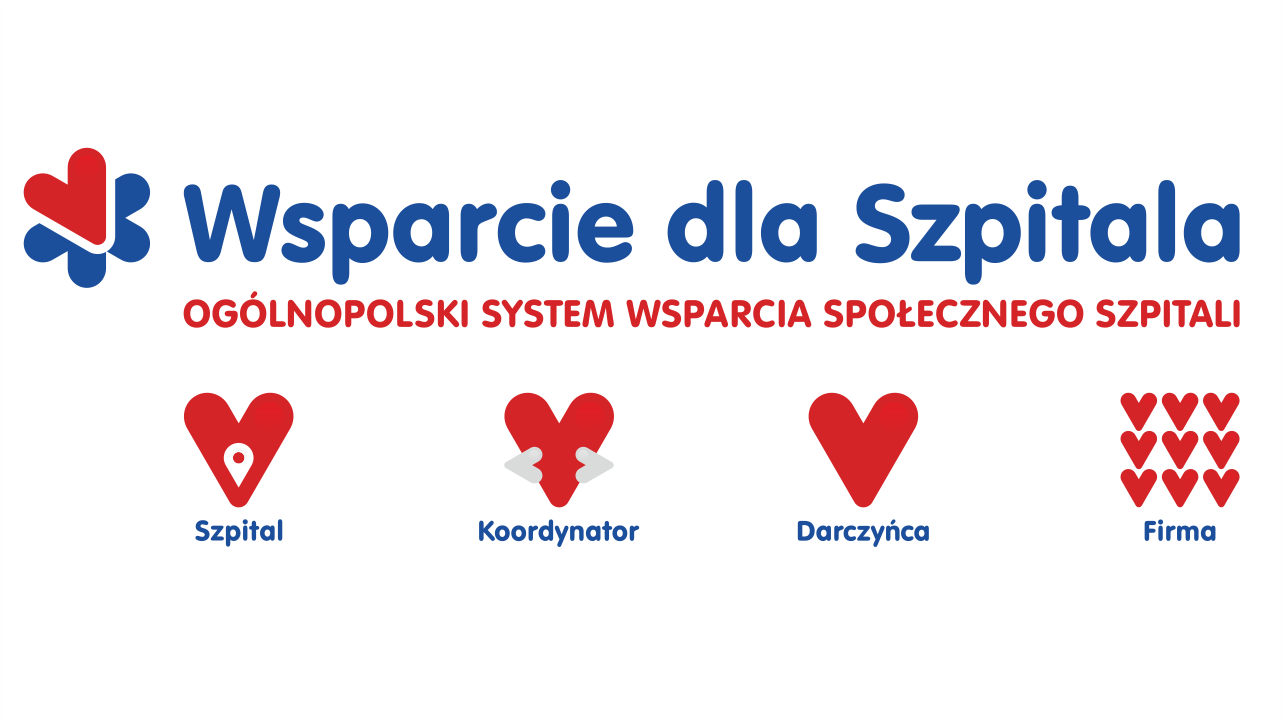 wsparcie dla szpitala